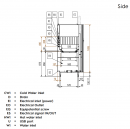  Electrolux green&clean 535019 Rack-Type ��������� 29,7kW, �� ������� �������, ������� ������������� ���������, �� ������� ZERO LIME, 200r/h, L>R 