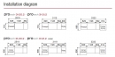  COLGED 31-20.2 ProTech Rack-Type Dishwasher ��������� ��������� �������� & ������ 46,4kW ��� ��������, ����� ��� ������� �������� (DuoRinse) 