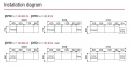  COLGED 31-20.3 ProTech Rack-Type Dishwasher ��������� ��������� �������� & ������ 64,4kW ��� ��������, ����� 1, ����� 2 ��� ������� �������� (DuoRinse) 
