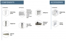  BOXCOLD Standard Cold Room ������ 6cm [155] �� ������ 