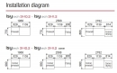  COLGED 31-10.2 IsyTech Rack-Type Dishwasher ��������� ��������� �������� & ������ 45kW ��� ��������, ����� ��� �������� 