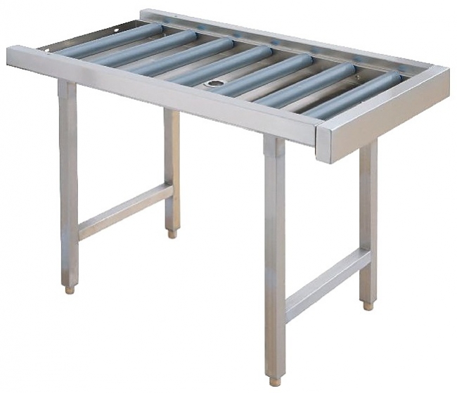  COLGED   /     Electrothermoco 