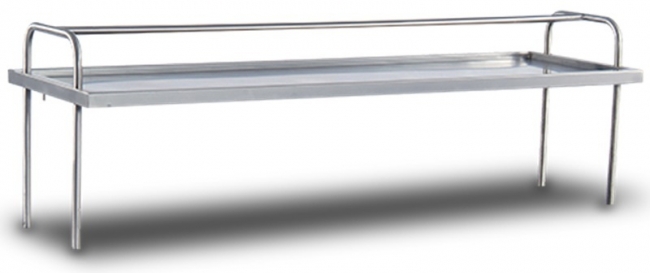  COLGED          Electrothermoco 