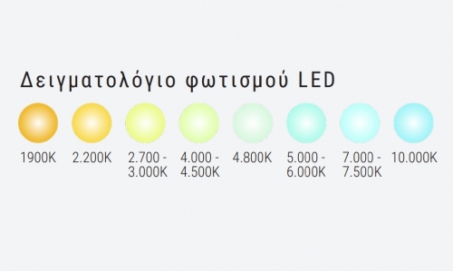  :  LED 