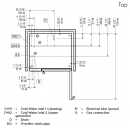  Electrolux 217663 SkyLine ProS Combi   35 kW      ,  10 GN2/1 