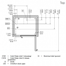  Electrolux 217823 SkyLine Premium Combi    37,4 kW  Boiler,     ,  10 GN2/1 