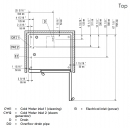  Electrolux 217923 SkyLine Pro Combi    35,4 kW      ,  10 GN2/1 