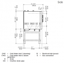  Electrolux 217963 SkyLine Pro Combi    35 kW      ,  10 GN2/1 