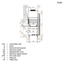  Electrolux Professional green&clean 535015 Rack-Type ��������� 27,8kW �� ������� ��������, ������ ���������� ����� ���������, �� ������� ZERO LIME, 300r/h, L>R 