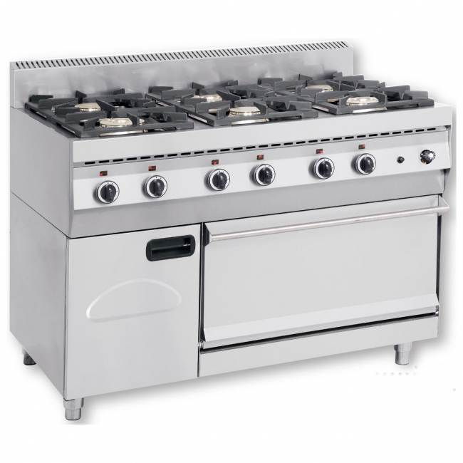  NORTH FGASE600         Electrothermoco 