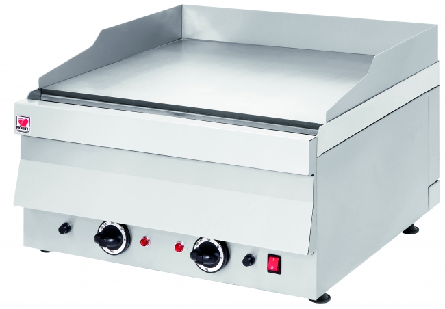  NORTH PL62      Electrothermoco 