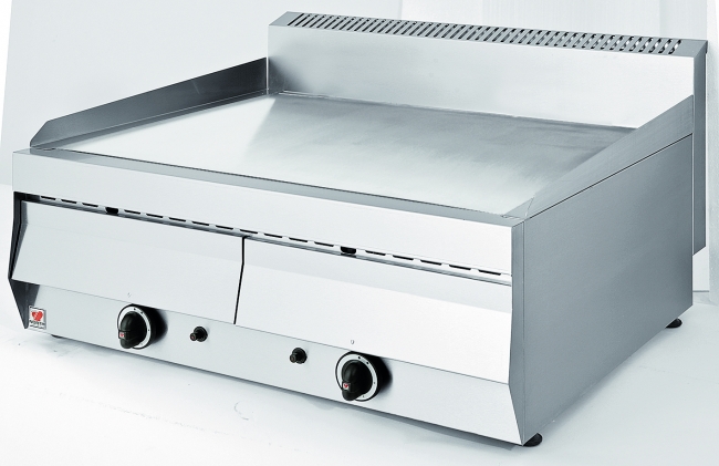  NORTH T702PP      Electrothermoco 