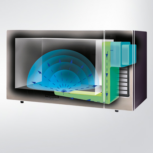  1 magnetron 
