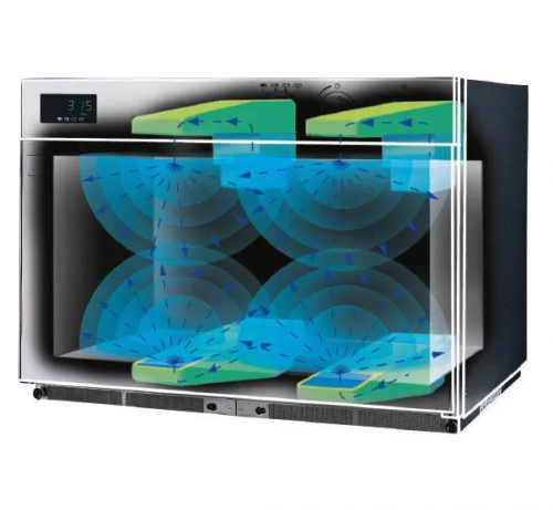  4 magnetrons 