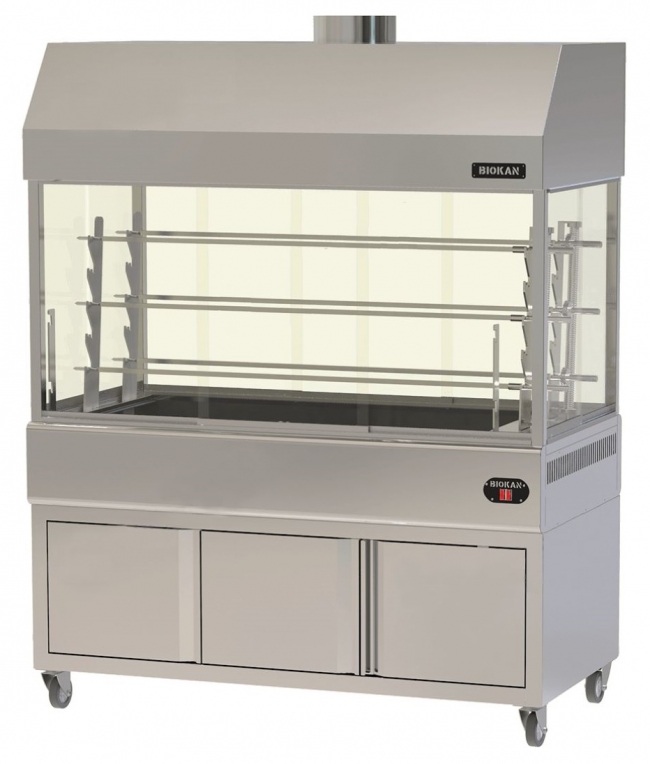  BIOKAN LGHGD       3       Electrothermoco 