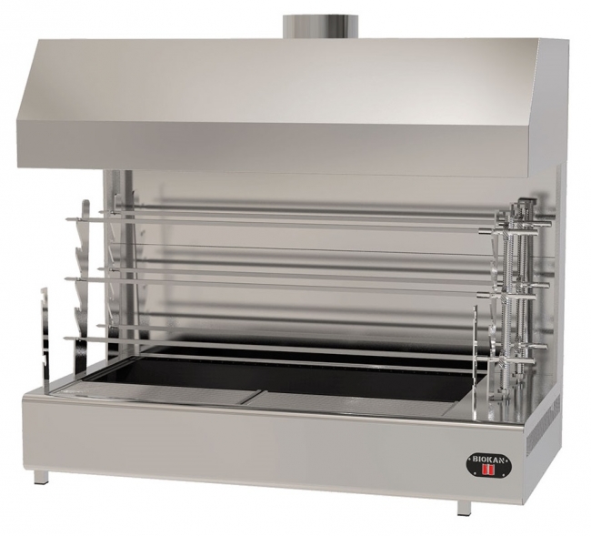  BIOKAN TLGH         Electrothermoco 